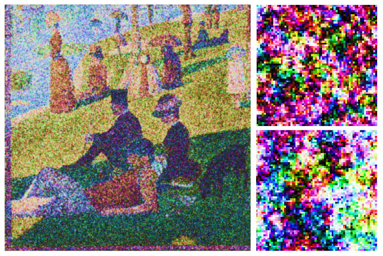 Seurat's A Sunday Afternoon, with details following the statistics of the O(3) model